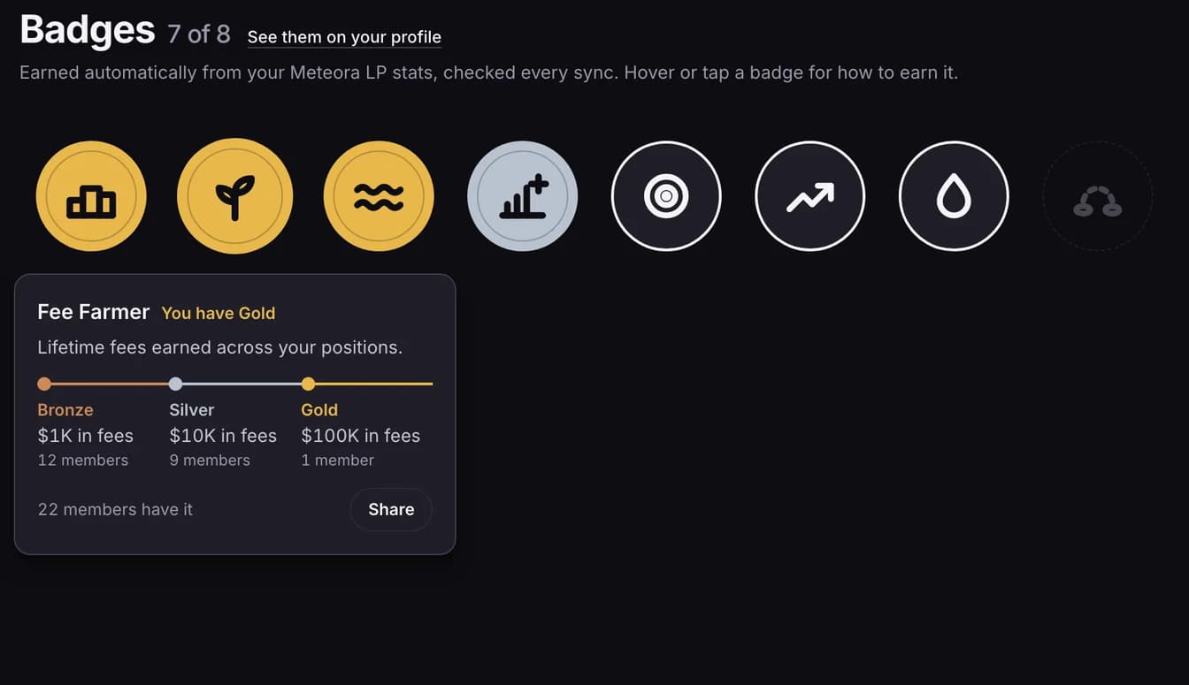 The Badges page with one badge opened: its Bronze, Silver and Gold steps and how many members have it