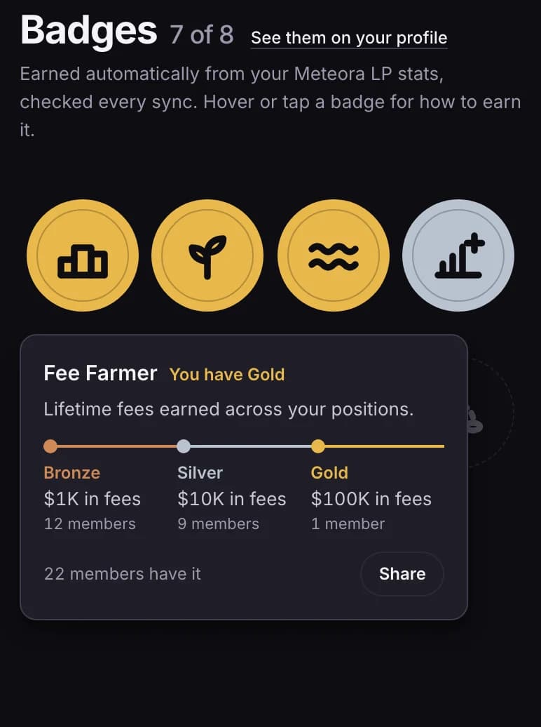 The Badges page with one badge opened: its Bronze, Silver and Gold steps and how many members have it