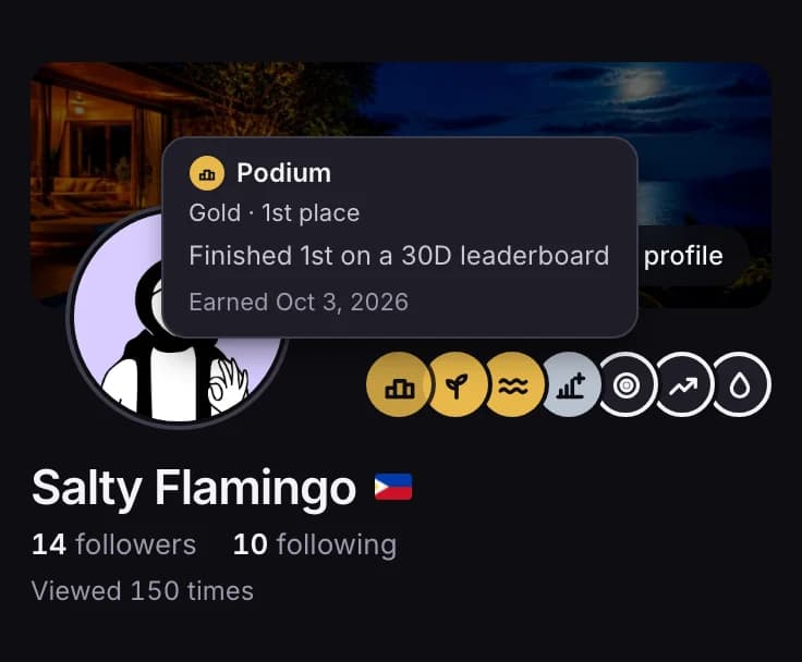 A profile with the member's badges beside their photo