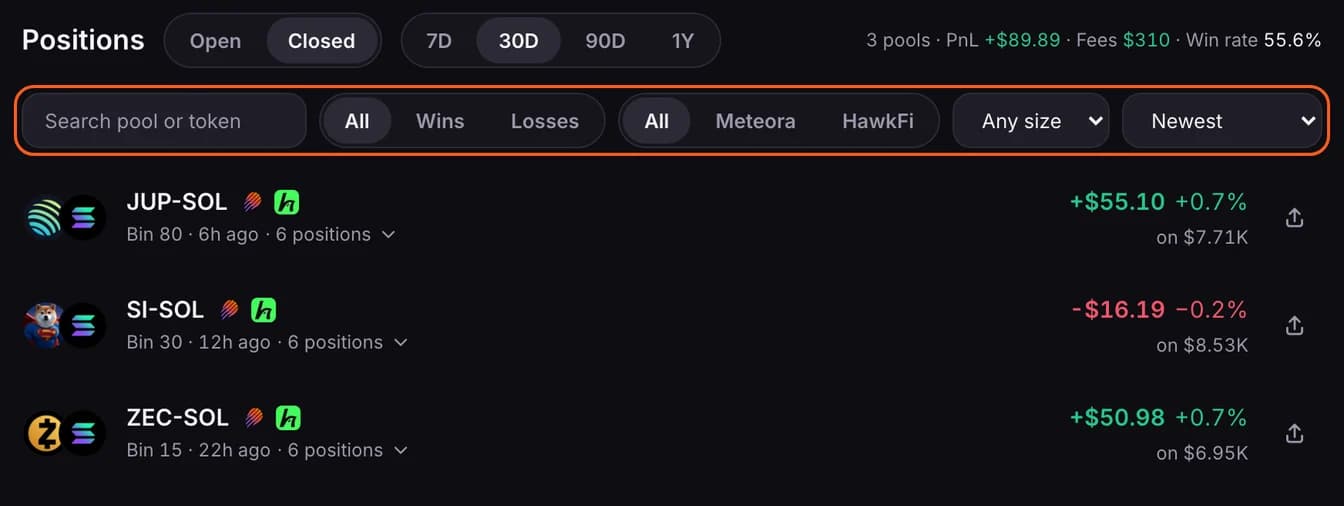 The Closed list: the period switch, totals for the selection, the search and filters outlined, and three pools with their PnL