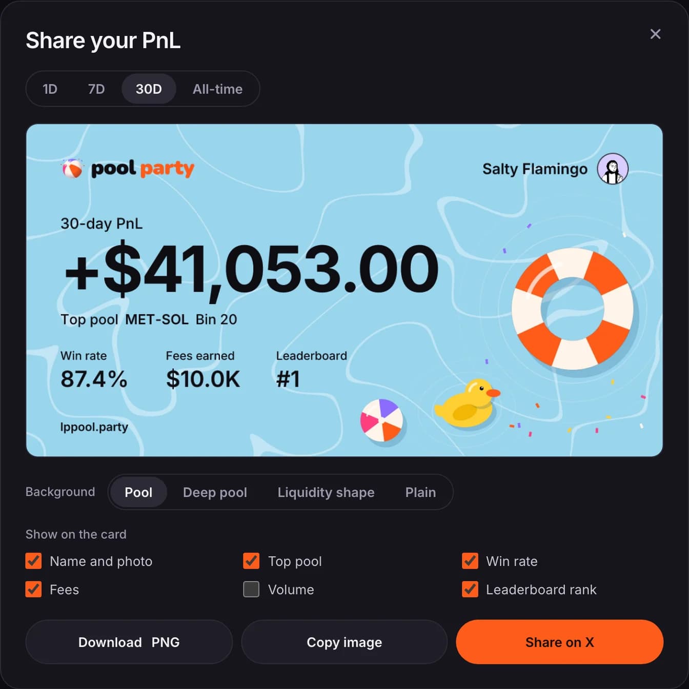 The Share your PnL window: period, card preview, background, what to show, and the download, copy and share buttons