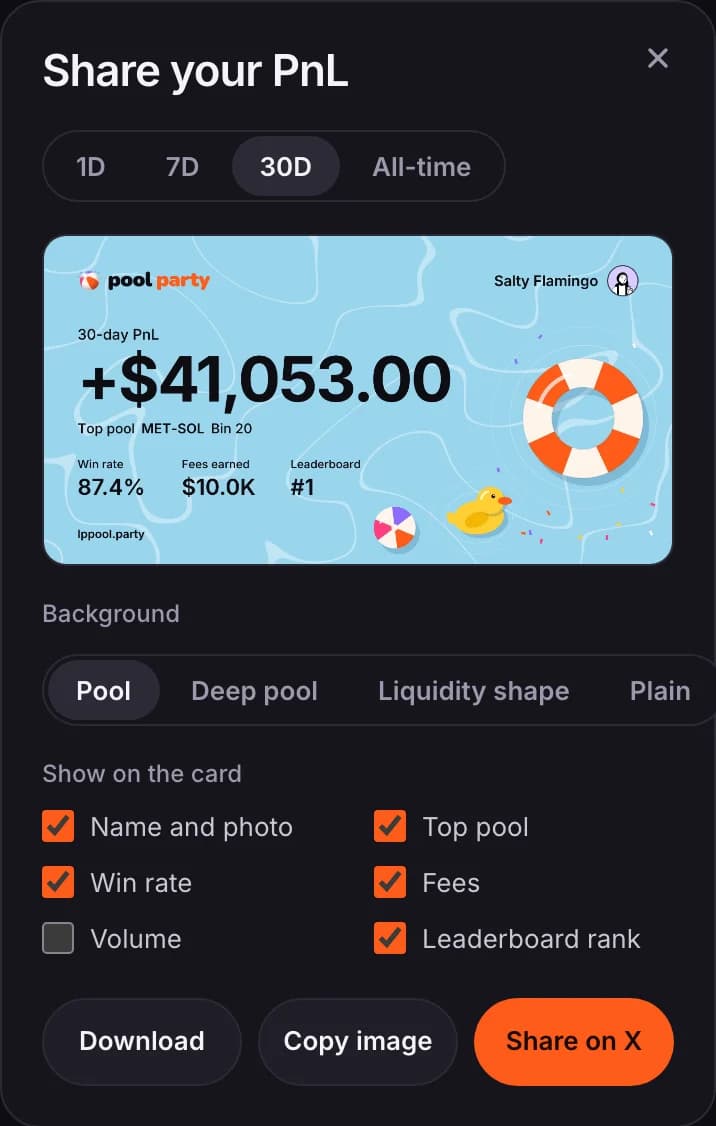 The Share your PnL window: period, card preview, background, what to show, and the download, copy and share buttons
